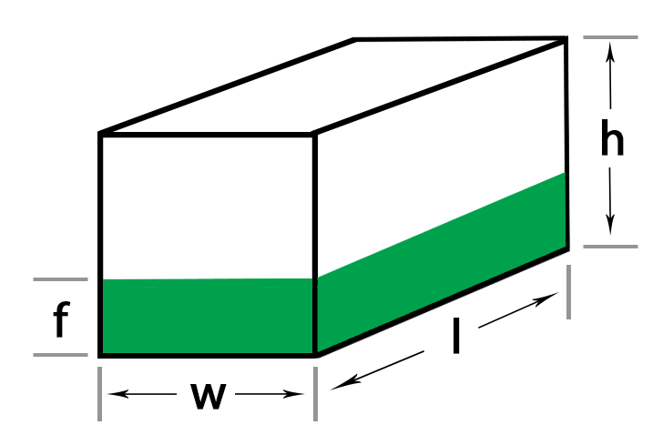 Ust Tank Chart